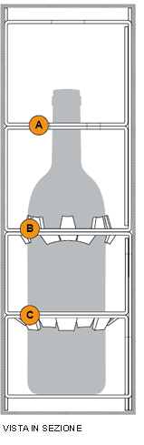 Ewine Secure Pack visto in sezione